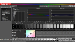 Eizo EV2750-WT