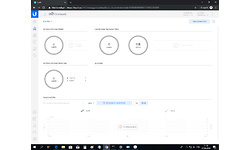 Ubiquiti UniFi AP AC Lite