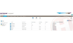 Netgear ReadyNAS 214
