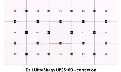 Dell UltraSharp UP2516D