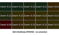 Dell UltraSharp UP2516D