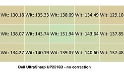 Dell UltraSharp UP2516D