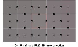 Dell UltraSharp UP2516D