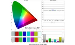 Dell UltraSharp UP2716D