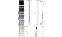 Dell UltraSharp UP2716D