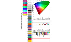 Dell UltraSharp UP2716D