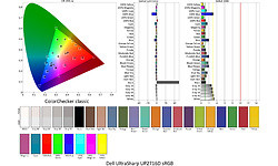 Dell UltraSharp UP2716D