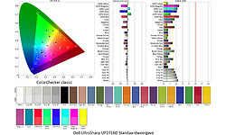 Dell UltraSharp UP2716D