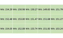 Dell UltraSharp UP2716D