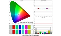 Dell UltraSharp UP2716D