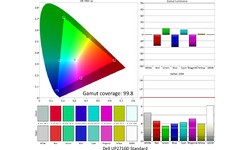 Dell UltraSharp UP2716D