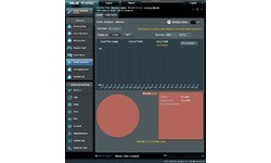 Asus RT-AC88U