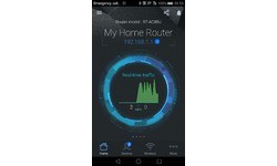 Asus RT-AC88U