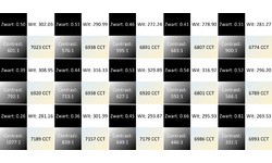 Eizo Foris FS2735