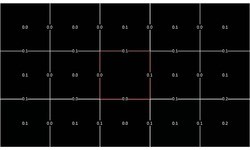 Eizo Foris FS2735