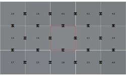 Eizo Foris FS2735