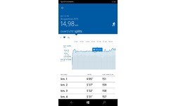 Microsoft Band 2 Medium