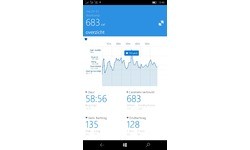 Microsoft Band 2 Medium