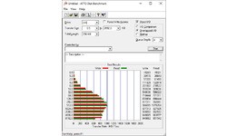 Sandisk Extreme 900 960GB