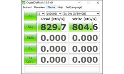 Sandisk Extreme 900 960GB