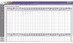 Alcatel-Lucent OS6350-P24