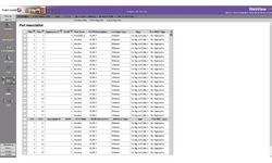 Alcatel-Lucent OS6350-P24