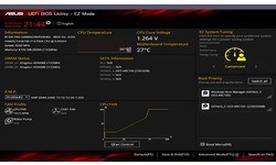 Asus B150I Pro Gaming/WiFi/Aura