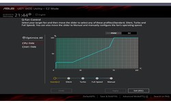 Asus B150I Pro Gaming/WiFi/Aura