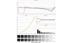 Asus RoG Swift PG348Q