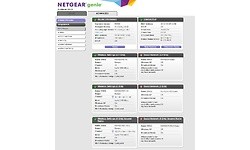 Netgear R8500 Nighthawk X8