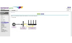 Netgear R8500 Nighthawk X8