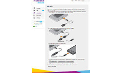 Netgear AirCard 790S