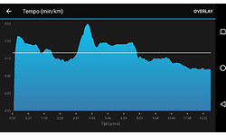 Garmin Forerunner 235 Red