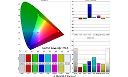 LG 34UM68-P