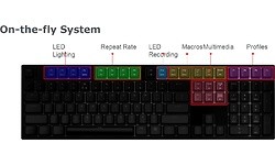 Cooler Master MasterKeys Pro L RGB MX Red