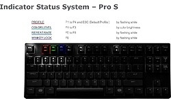 Cooler Master MasterKeys Pro L RGB MX Red