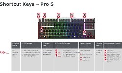 Cooler Master MasterKeys Pro S RGB Red Switch