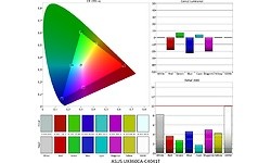Asus Zenbook Flip UX360CA-C4041T