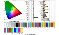 AOC I2475PXQU