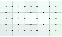 Samsung C27F591FDU (pre-productie)