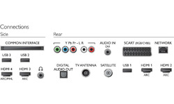Philips 43PUS6501