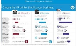 HP PageWide Pro 477dw
