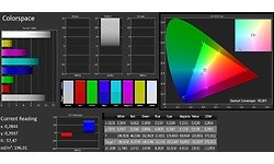 Sony Bravia KD-65XD9305