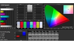Sony Bravia KD-65XD9305