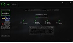 Razer BlackWidow X Chroma RGB Green Switch