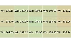 LG 27UD68-W