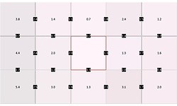 Samsung C32F391FWU