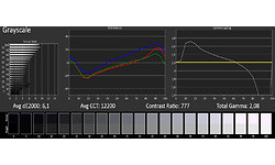 Philips 49PUS6561
