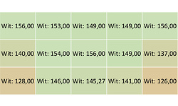 LG 27UD88-W