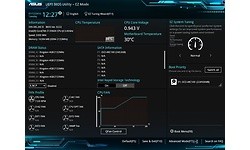 Asus X99-Deluxe II